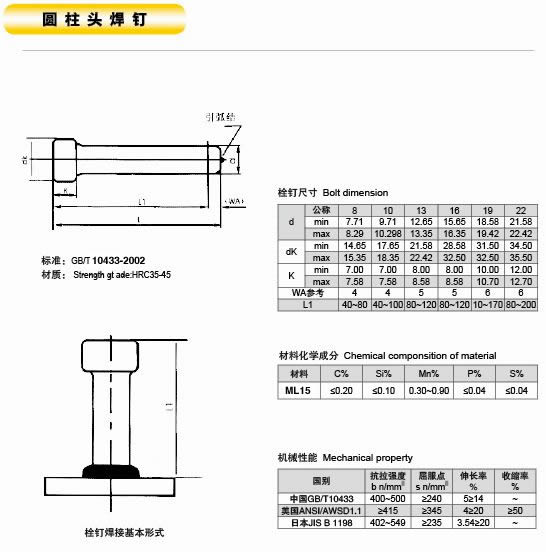 焊钉的质量是怎样标准的呢?